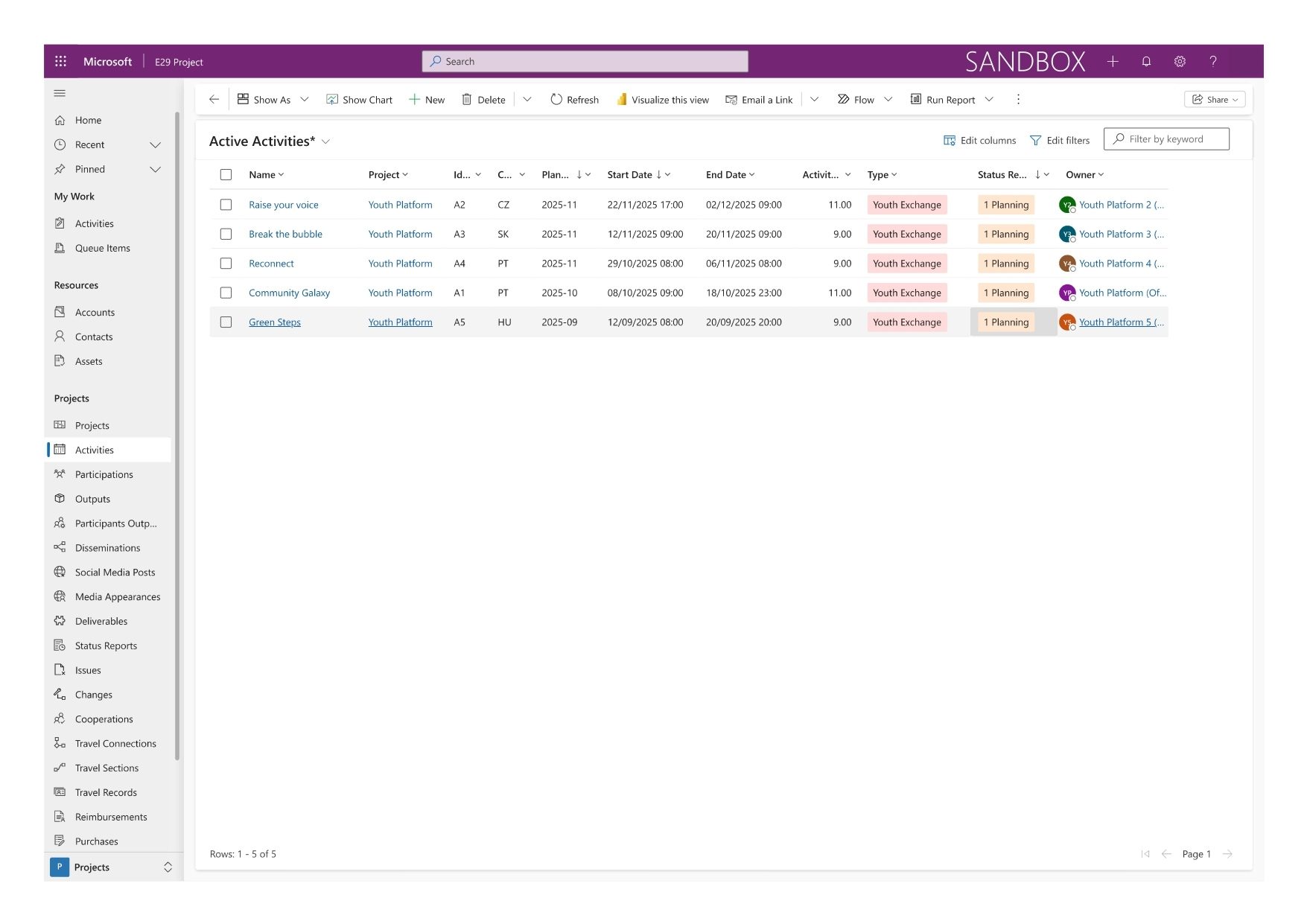 23CC2-C3-YP-PA-ActivityList